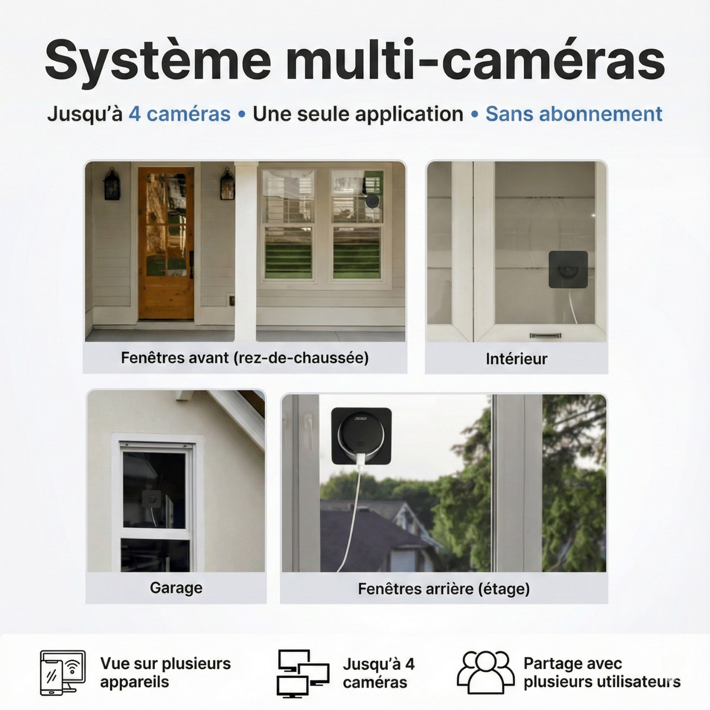 WindowCam™ – Sécurité premium, sans abonnement